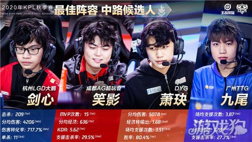 于辉煌与落 于辉煌与落
